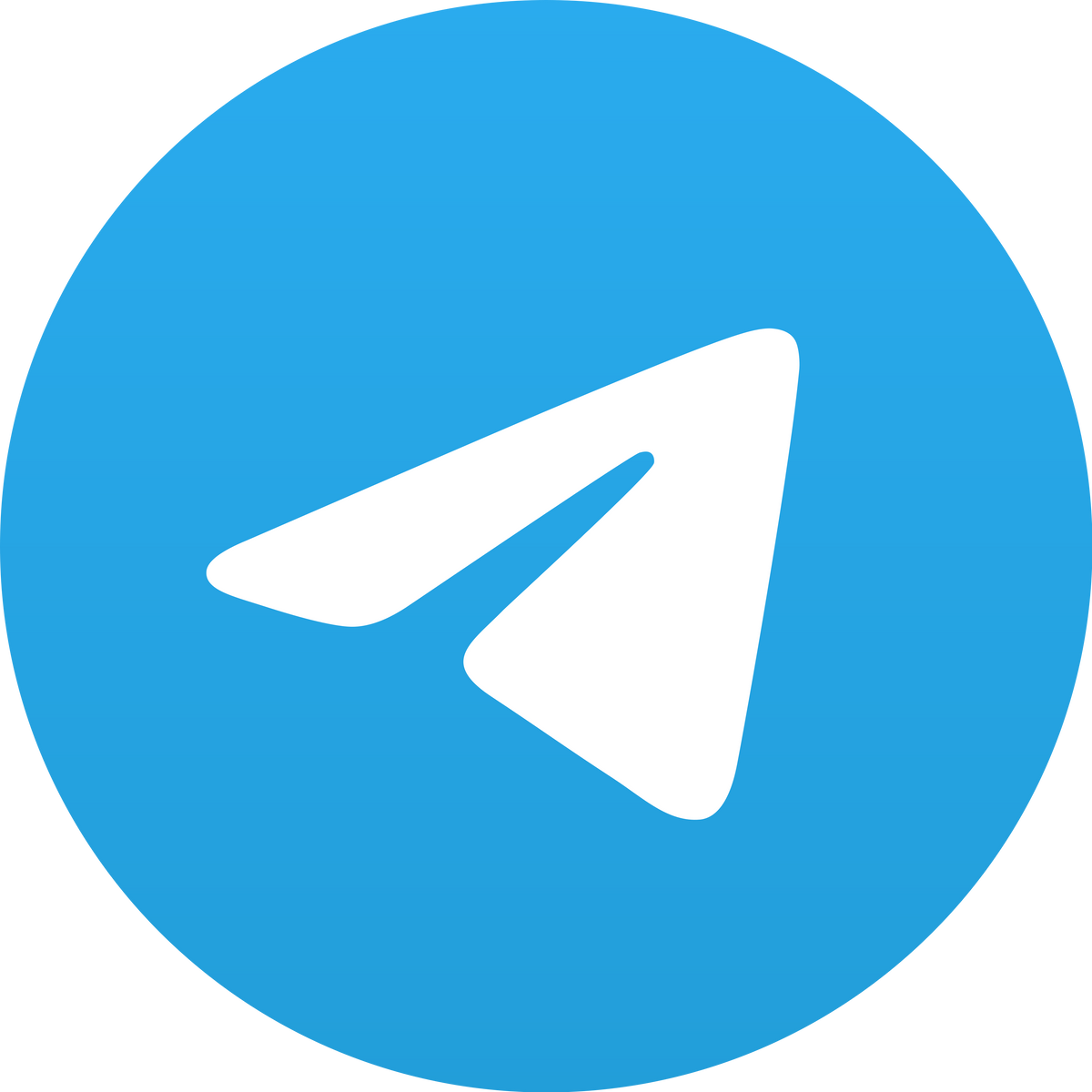 Telegram - paquetes grandes de miembros